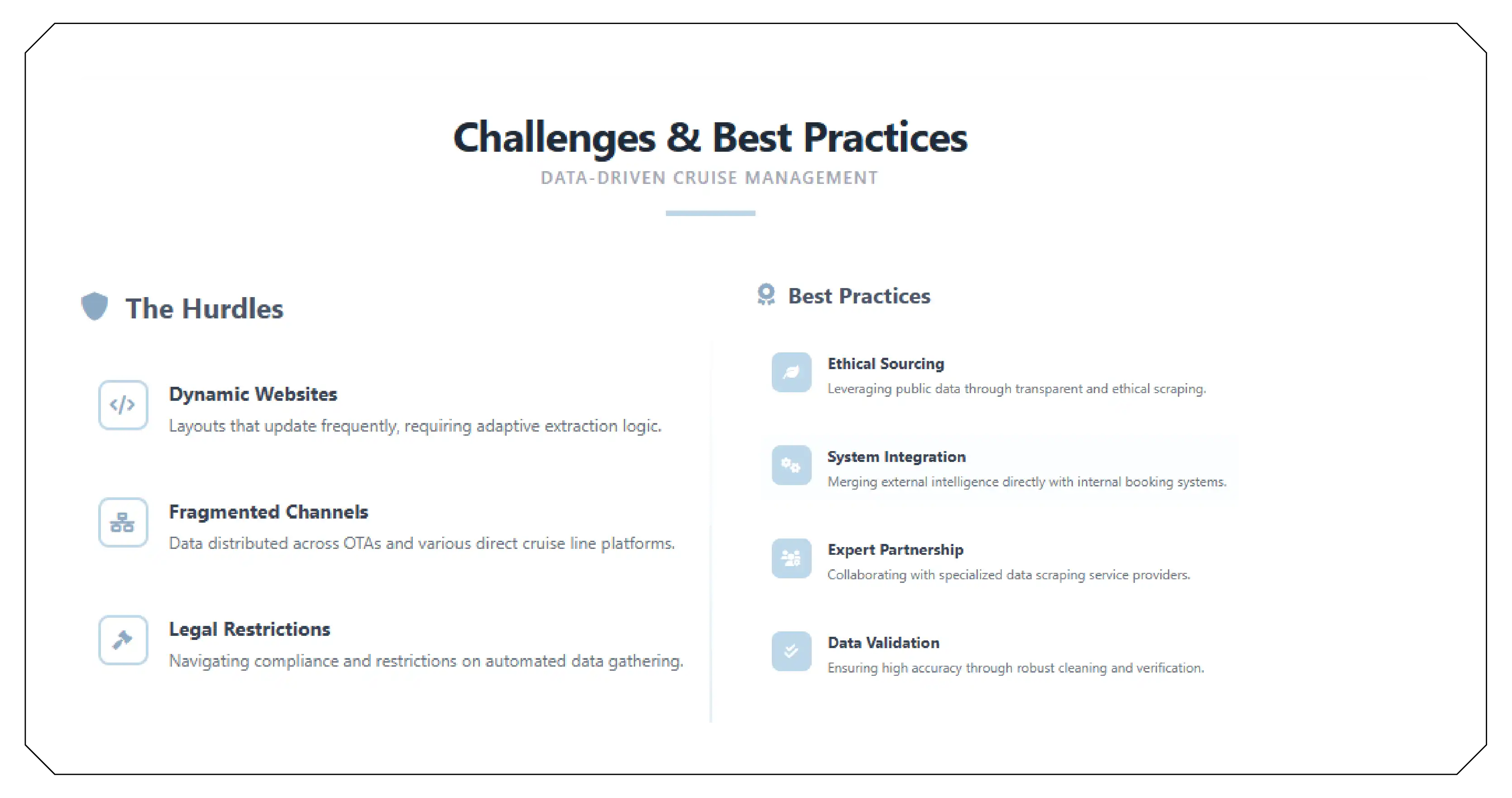 Challenges and Best Practices